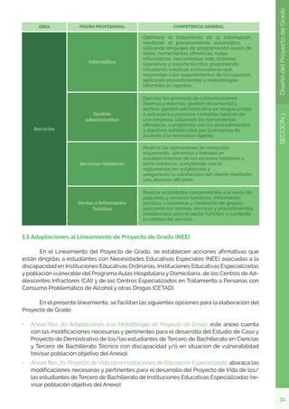 31
SECCIÓN
1
Diseño
del
Proyecto
de
Grado
Nota. Elaboración de la Dirección Nacional de Bachillerato. Fuente: página web del
Ministerio de Educación: https:/
/educacion.gob.ec/bachillerato-tecnico-curriculo/
1.5 Adaptaciones al Lineamiento de Proyecto de Grado (NEE)
	 En el Lineamiento del Proyecto de Grado, se establecen acciones afirmativas que
están dirigidas a estudiantes con Necesidades Educativas Especiales (NEE) asociadas a la
discapacidad en Instituciones Educativas Ordinarias, Instituciones Educativas Especializadas
y población vulnerable del Programa Aulas Hospitalaria y Domiciliaria, de los Centros de Ad-
olescentes Infractores (CAI) y de los Centros Especializados en Tratamiento a Personas con
Consumo Problemático de Alcohol y otras Drogas (CETAD).
	 En el presente lineamiento, se facilitan las siguientes opciones para la elaboración del
Proyecto de Grado:
•	 Anexo Nro. 7a: Adaptaciones a la Metodología de Proyecto de Grado: este anexo cuenta
con las modificaciones necesarias y pertinentes para el desarrollo del Estudio de Caso y
Proyecto de Demostrativo de los/las estudiantes de Tercero de Bachillerato en Ciencias
y Tercero de Bachillerato Técnico con discapacidad y/o en situación de vulnerabilidad
(revisar población objetivo del Anexo).
•	 Anexo Nro. 7b: Proyecto de Vida para Instituciones de Educación Especializada: abaraca las
modificaciones necesarias y pertinentes para el desarrollo del Proyecto de Vida de los/
las estudiantes de Tercero de Bachillerato de Instituciones Educativas Especializadas (re-
visar población objetivo del Anexo).
 