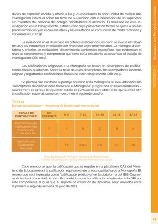 43
SECCIÓN
2
Evaluación
del
Proyecto
de
Grado
dades de expresión escrita, y ofrece a las y los estudiantes la oportunidad de realizar una
investigación individual sobre un tema de su elección con la orientación de un supervisor
(un miembro del personal del colegio debidamente cualificado). El resultado de esta in-
vestigación es un trabajo escrito, estructurado cuya presentación formal se ajusta a pautas
predeterminadas y en el cual las ideas y los resultados se comunican de modo razonado y
coherente (OBI, 2019).
	 La evaluación en el BI se basa en criterios establecidos, es decir, se evalúa el trabajo
de las y los estudiantes en relación con niveles de logro determinados. La monografía con-
sidera 5 criterios de evaluación, determinando contenidos específicos que evidencian el
nivel de conocimiento y compromiso que tiene el/la estudiante al desarrollar el trabajo de
investigación (OBI, 2019).
	 Las calificaciones asignadas a la Monografía se basan en descriptores de califica-
ciones finales cualitativos. Sobre la base de estos descriptores, los examinadores externos
asignan y registran las calificaciones finales de este trabajo escrito (OBI, 2019).
	 Se plantea que, con base al puntaje obtenido en la Monografía BI, evaluada sobre los
“Descriptores de calificaciones finales de la Monografía”, y registrada en la plataforma IBIS –
Coursework; se aplique la siguiente escala de puntuación para obtener la equivalencia con
la calificación nacional, como se muestra en el siguiente cuadro:
Tabla 11
Bandas de calificación – Programa de Bachillerato Internacional
Nota. Elaboración Dirección Nacional de Bachillerato.
Fuente: (Organización del Bachillerato Internacional, 2019)
	 Cabe mencionar que, la calificación que se registre en la plataforma CAS del Minis-
terio de Educación será la calificación equivalente de la nota cualitativa de la Monografía BI,
misma que será ingresada como “calificación predictiva” en la plataforma del IBIS-Course-
work hasta el 20 de abril de 2021. Esto debido a que la calificación moderada de la OBI por
este componente, al igual que, el reporte de obtención de Diplomas, serán enviados entre
la primera y segunda semana de julio de 2021.
 