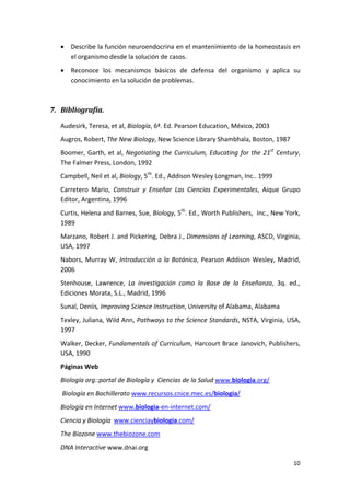 •   Describe la función neuroendocrina en el mantenimiento de la homeostasis en 
        el organismo desde la solución de casos. 
    •   Reconoce  los  mecanismos  básicos  de  defensa  del  organismo  y  aplica  su                
        conocimiento en la solución de problemas. 
         

7. Bibliografía. 

    Audesirk, Teresa, et al, Biología, 6ª. Ed. Pearson Education, México, 2003 
    Augros, Robert, The New Biology, New Science Library Shambhala, Boston, 1987 
    Boomer,  Garth,  et  al,  Negotiating  the  Curriculum,  Educating  for  the  21st  Century, 
    The Falmer Press, London, 1992 
    Campbell, Neil et al, Biology, 5th. Ed., Addison Wesley Longman, Inc.. 1999 
    Carretero  Mario,  Construir  y  Enseñar  Las  Ciencias  Experimentales,  Aique  Grupo 
    Editor, Argentina, 1996 
    Curtis, Helena and Barnes, Sue, Biology, 5th. Ed., Worth Publishers,  Inc., New York, 
    1989 
    Marzano, Robert J. and Pickering, Debra J., Dimensions of Learning, ASCD, Virginia, 
    USA, 1997 
    Nabors,  Murray  W,  Introducción  a  la  Botánica,  Pearson  Addison  Wesley,  Madrid, 
    2006 
    Stenhouse,  Lawrence,  La  investigación  como  la  Base  de  la  Enseñanza,  3q.  ed., 
    Ediciones Morata, S.L., Madrid, 1996 
    Sunal, Deniis, Improving Science Instruction, University of Alabama, Alabama 
    Texley, Juliana, Wild Ann, Pathways to the Science Standards, NSTA, Virginia, USA, 
    1997 
    Walker, Decker, Fundamentals of Curriculum, Harcourt Brace Janovich, Publishers, 
    USA, 1990 
    Páginas Web 
    Biología org::portal de Biología y  Ciencias de la Salud www.biologia.org/ 
     Biología en Bachillerato www.recursos.cnice.mec.es/biologia/ 
    Biología en Internet www.biologia‐en‐internet.com/ 
    Ciencia y Biología  www.cienciaybiologia.com/ 
    The Biozone www.thebiozone.com 
    DNA Interactive www.dnai.org 

                                                                                             10 
 
 