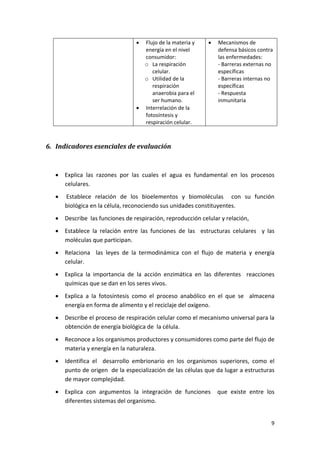 •   Flujo de la materia y      •   Mecanismos de 
                                           energía en el nivel            defensa básicos contra 
                                           consumidor:                    las enfermedades: 
                                           o La respiración               ‐ Barreras externas no 
                                              celular.                    específicas 
                                           o Utilidad de la               ‐ Barreras internas no 
                                              respiración                 específicas 
                                              anaerobia para el           ‐ Respuesta 
                                              ser humano.                 inmunitaria 
                                       •   Interrelación de la             
                                           fotosíntesis y 
                                           respiración celular. 
 

6. Indicadores esenciales de evaluación 
 

    •   Explica  las  razones  por  las  cuales  el  agua  es  fundamental  en  los  procesos 
        celulares. 
    •    Establece  relación  de  los  bioelementos  y  biomoléculas    con  su  función 
        biológica en la célula, reconociendo sus unidades constituyentes. 
    •   Describe  las funciones de respiración, reproducción celular y relación,  
    •   Establece  la  relación  entre  las  funciones  de  las    estructuras  celulares    y  las 
        moléculas que participan. 
    •   Relaciona    las  leyes  de  la  termodinámica  con  el  flujo  de  materia  y  energía 
        celular. 
    •   Explica  la  importancia  de  la  acción  enzimática  en  las  diferentes    reacciones 
        químicas que se dan en los seres vivos. 
    •   Explica  a  la  fotosíntesis  como  el  proceso  anabólico  en  el  que  se    almacena 
        energía en forma de alimento y el reciclaje del oxígeno. 
    •   Describe el proceso de respiración celular como el mecanismo universal para la 
        obtención de energía biológica de  la célula. 
    •   Reconoce a los organismos productores y consumidores como parte del flujo de 
        materia y energía en la naturaleza.  
    •   Identifica  el    desarrollo  embrionario  en  los  organismos  superiores,  como  el 
        punto de origen  de la especialización de las células que da lugar a estructuras 
        de mayor complejidad. 
    •   Explica  con  argumentos  la  integración  de  funciones    que  existe  entre  los 
        diferentes sistemas del organismo. 


                                                                                                  9 
 
 