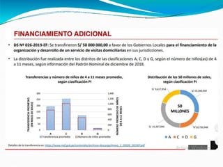 LINEAMIENTOS DE SALUD power point importante