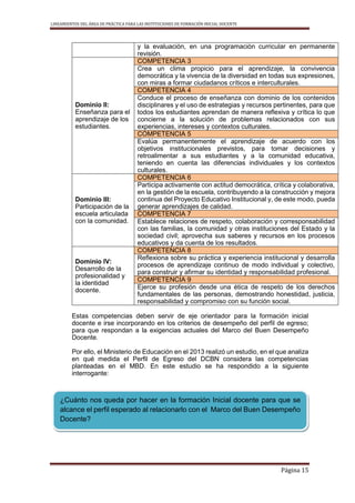 LINEAMIENTOS DEL ÁREA DE PRÁCTICA PARA LAS INSTITUCIONES DE FORMACIÓN INICIAL DOCENTE
Página 15
y la evaluación, en una programación curricular en permanente
revisión.
Dominio II:
Enseñanza para el
aprendizaje de los
estudiantes.
COMPETENCIA 3
Crea un clima propicio para el aprendizaje, la convivencia
democrática y la vivencia de la diversidad en todas sus expresiones,
con miras a formar ciudadanos críticos e interculturales.
COMPETENCIA 4
Conduce el proceso de enseñanza con dominio de los contenidos
disciplinares y el uso de estrategias y recursos pertinentes, para que
todos los estudiantes aprendan de manera reflexiva y crítica lo que
concierne a la solución de problemas relacionados con sus
experiencias, intereses y contextos culturales.
COMPETENCIA 5
Evalúa permanentemente el aprendizaje de acuerdo con los
objetivos institucionales previstos, para tomar decisiones y
retroalimentar a sus estudiantes y a la comunidad educativa,
teniendo en cuenta las diferencias individuales y los contextos
culturales.
Dominio III:
Participación de la
escuela articulada
con la comunidad.
COMPETENCIA 6
Participa activamente con actitud democrática, crítica y colaborativa,
en la gestión de la escuela, contribuyendo a la construcción y mejora
continua del Proyecto Educativo Institucional y, de este modo, pueda
generar aprendizajes de calidad.
COMPETENCIA 7
Establece relaciones de respeto, colaboración y corresponsabilidad
con las familias, la comunidad y otras instituciones del Estado y la
sociedad civil; aprovecha sus saberes y recursos en los procesos
educativos y da cuenta de los resultados.
Dominio IV:
Desarrollo de la
profesionalidad y
la identidad
docente.
COMPETENCIA 8
Reflexiona sobre su práctica y experiencia institucional y desarrolla
procesos de aprendizaje continuo de modo individual y colectivo,
para construir y afirmar su identidad y responsabilidad profesional.
COMPETENCIA 9
Ejerce su profesión desde una ética de respeto de los derechos
fundamentales de las personas, demostrando honestidad, justicia,
responsabilidad y compromiso con su función social.
Estas competencias deben servir de eje orientador para la formación inicial
docente e irse incorporando en los criterios de desempeño del perfil de egreso;
para que respondan a la exigencias actuales del Marco del Buen Desempeño
Docente.
Por ello, el Ministerio de Educación en el 2013 realizó un estudio, en el que analiza
en qué medida el Perfil de Egreso del DCBN considera las competencias
planteadas en el MBD. En este estudio se ha respondido a la siguiente
interrogante:
¿Cuánto nos queda por hacer en la formación Inicial docente para que se
alcance el perfil esperado al relacionarlo con el Marco del Buen Desempeño
Docente?
 