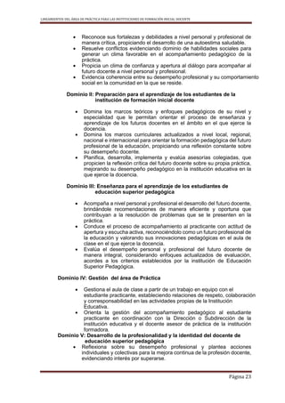 LINEAMIENTOS DEL ÁREA DE PRÁCTICA PARA LAS INSTITUCIONES DE FORMACIÓN INICIAL DOCENTE
Página 23
 Reconoce sus fortalezas y debilidades a nivel personal y profesional de
manera crítica, propiciando el desarrollo de una autoestima saludable.
 Resuelve conflictos evidenciando dominio de habilidades sociales para
generar un clima favorable en el acompañamiento pedagógico de la
práctica.
 Propicia un clima de confianza y apertura al diálogo para acompañar al
futuro docente a nivel personal y profesional.
 Evidencia coherencia entre su desempeño profesional y su comportamiento
social en la comunidad en la que se reside.
Dominio II: Preparación para el aprendizaje de los estudiantes de la
institución de formación inicial docente
 Domina los marcos teóricos y enfoques pedagógicos de su nivel y
especialidad que le permitan orientar el proceso de enseñanza y
aprendizaje de los futuros docentes en el ámbito en el que ejerce la
docencia.
 Domina los marcos curriculares actualizados a nivel local, regional,
nacional e internacional para orientar la formación pedagógica del futuro
profesional de la educación, propiciando una reflexión constante sobre
su desempeño docente.
 Planifica, desarrolla, implementa y evalúa asesorías colegiadas, que
propicien la reflexión crítica del futuro docente sobre su propia práctica,
mejorando su desempeño pedagógico en la institución educativa en la
que ejerce la docencia.
Dominio III: Enseñanza para el aprendizaje de los estudiantes de
educación superior pedagógica
 Acompaña a nivel personal y profesional el desarrollo del futuro docente,
brindándole recomendaciones de manera eficiente y oportuna que
contribuyan a la resolución de problemas que se le presenten en la
práctica.
 Conduce el proceso de acompañamiento al practicante con actitud de
apertura y escucha activa, reconociéndolo como un futuro profesional de
la educación y valorando sus innovaciones pedagógicas en el aula de
clase en el que ejerce la docencia.
 Evalúa el desempeño personal y profesional del futuro docente de
manera integral, considerando enfoques actualizados de evaluación,
acordes a los criterios establecidos por la institución de Educación
Superior Pedagógica.
Dominio IV: Gestión del área de Práctica
 Gestiona el aula de clase a partir de un trabajo en equipo con el
estudiante practicante, estableciendo relaciones de respeto, colaboración
y corresponsabilidad en las actividades propias de la Institución
Educativa.
 Orienta la gestión del acompañamiento pedagógico al estudiante
practicante en coordinación con la Dirección o Subdirección de la
institución educativa y el docente asesor de práctica de la institución
formadora.
Dominio V: Desarrollo de la profesionalidad y la identidad del docente de
educación superior pedagógica
 Reflexiona sobre su desempeño profesional y plantea acciones
individuales y colectivas para la mejora continua de la profesión docente,
evidenciando interés por superarse.
 