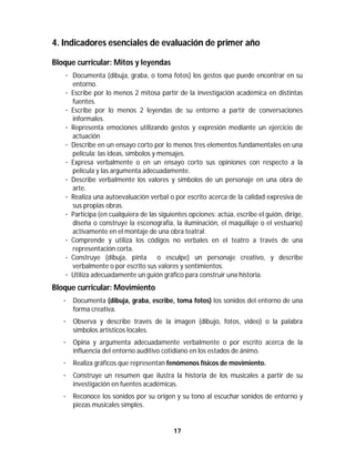 17	
	
4. Indicadores esenciales de evaluación de primer año
Bloque curricular: Mitos y leyendas
· Documenta (dibuja, graba, o toma fotos) los gestos que puede encontrar en su
entorno.
· Escribe por lo menos 2 mitosa partir de la investigación académica en distintas
fuentes.
· Escribe por lo menos 2 leyendas de su entorno a partir de conversaciones
informales.
· Representa emociones utilizando gestos y expresión mediante un ejercicio de
actuación
· Describe en un ensayo corto por lo menos tres elementos fundamentales en una
película: las ideas, símbolos y mensajes.
· Expresa verbalmente o en un ensayo corto sus opiniones con respecto a la
película y las argumenta adecuadamente.
· Describe verbalmente los valores y símbolos de un personaje en una obra de
arte.
· Realiza una autoevaluación verbal o por escrito acerca de la calidad expresiva de
sus propias obras.
· Participa (en cualquiera de las siguientes opciones: actúa, escribe el guión, dirige,
diseña o construye la escenografía, la iluminación, el maquillaje o el vestuario)
activamente en el montaje de una obra teatral.
· Comprende y utiliza los códigos no verbales en el teatro a través de una
representación corta.
· Construye (dibuja, pinta o esculpe) un personaje creativo, y describe
verbalmente o por escrito sus valores y sentimientos.
· Utiliza adecuadamente un guión gráfico para construir una historia.
Bloque curricular: Movimiento
· Documenta (dibuja, graba, escribe, toma fotos) los sonidos del entorno de una
forma creativa.
· Observa y describe través de la imagen (dibujo, fotos, video) o la palabra
símbolos artísticos locales.
· Opina y argumenta adecuadamente verbalmente o por escrito acerca de la
influencia del entorno auditivo cotidiano en los estados de ánimo.
· Realiza gráficos que representan fenómenos físicos de movimiento.
· Construye un resumen que ilustra la historia de los musicales a partir de su
investigación en fuentes académicas.
· Reconoce los sonidos por su origen y su tono al escuchar sonidos de entorno y
piezas musicales simples.
 