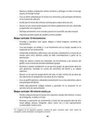 18	
	
· Observa y Analiza verbalmente afiches artísticos y distingue en ellos el mensaje
visual y el mensaje textual.
· Crea un afiche utilizando por lo menos tres elementos y dos principios del diseño
en la creación de cada uno.
· Escribe por lo menos dos criterios estéticos para evaluar obras de arte.
· Discute en una conversación grupal si los afiches publicitarios son arte, desarrolla
y argumentar sus respuestas.
· Participa activamente en la creación y puesta en escena8
de una obra musical.
· Improvisa un baile a partir de sonidos y ritmos variados.
Bloque curricular: El microuniverso
· Investiga y reproduce (con copias, dibujos o fotos) imágenes científicas del
microuniverso.
· Crea una imagen, un sonido y / o un movimiento con su cuerpo, basado en la
inspiración de sus sentimientos.
· Comprende similitudes y diferencias y las describe verbalmente o a través de un
ensayo corto entre distintos estilos de baile contemporáneo a partir de su
observación.
· Utiliza de manera creativa los materiales, las herramientas y las técnicas del
graffiti, en la creación de una obra individual o grupal.
· Reconoce y analiza verbalmente en un ejercicio grupal de apreciación obras de
arte abstractas, tomando en cuenta los elementos del diseño y su calidad
expresiva.
· Discute, en un ejercicio grupal dentro del aula, el valor estético de las obras de
arte abstractas en comparación con obras de arte realistas.
· Crea un graffiti abstracto, utilizando creativamente tres o más elementos y dos o
más principios del diseño.
· Utiliza adecuadamente códigos verbales y gestuales en su actuación en un
ejercicio corto de representación.
Bloque curricular: Mi entorno social y yo
· Percibe y documenta por lo menos tres relaciones sociales del entorno, a través
de la fotografía, el video o el texto.
· Reconoce y representa sus sentimientos a través de una pequeña obra de arte
visual (dibujo, pintura, fotografía, video, comic etc.) o una representación
escénica (baile, teatro) corta.
																																																													
8
en cualquiera de las siguientes opciones: escritura de guión, actuación, baile, canto, diseño de
coreografía, sonido, iluminación, escenografía o vestuario.
 