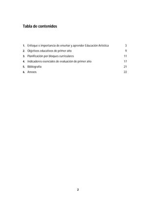 2	
	
Tabla de contenidos
1. Enfoque e importancia de enseñar y aprender Educación Artística 3
2. Objetivos educativos de primer año 9
3. Planificación por bloques curriculares 11
4. Indicadores esenciales de evaluación de primer año 17
5. Bibliografía 21
6. Anexos 22
 
