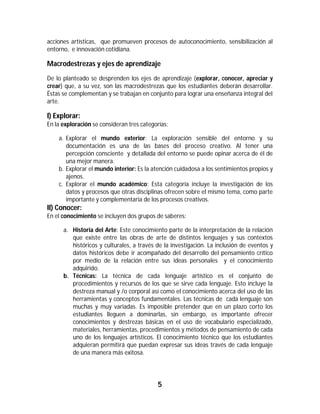acciones artísticas, que promueven procesos de autoconocimiento, sensibilización al
entorno, e innovación cotidiana.

Macrodestrezas y ejes de aprendizaje
De lo planteado se desprenden los ejes de aprendizaje (explorar, conocer, apreciar y
crear) que, a su vez, son las macrodestrezas que los estudiantes deberán desarrollar.
Éstas se complementan y se trabajan en conjunto para lograr una enseñanza integral del
arte.

I) Explorar:
En la exploración se consideran tres categorías:

    a. Explorar el mundo exterior: La exploración sensible del entorno y su
       documentación es una de las bases del proceso creativo. Al tener una
       percepción consciente y detallada del entorno se puede opinar acerca de él de
       una mejor manera.
    b. Explorar el mundo interior: Es la atención cuidadosa a los sentimientos propios y
       ajenos.
    c. Explorar el mundo académico: Esta categoría incluye la investigación de los
       datos y procesos que otras disciplinas ofrecen sobre el mismo tema, como parte
       importante y complementaria de los procesos creativos.
II) Conocer:
En el conocimiento se incluyen dos grupos de saberes:

      a. Historia del Arte: Este conocimiento parte de la interpretación de la relación
         que existe entre las obras de arte de distintos lenguajes y sus contextos
         históricos y culturales, a través de la investigación. La inclusión de eventos y
         datos históricos debe ir acompañado del desarrollo del pensamiento crítico
         por medio de la relación entre sus ideas personales y el conocimiento
         adquirido.
      b. Técnicas: La técnica de cada lenguaje artístico es el conjunto de
         procedimientos y recursos de los que se sirve cada lenguaje. Esto incluye la
         destreza manual y /o corporal así como el conocimiento acerca del uso de las
         herramientas y conceptos fundamentales. Las técnicas de cada lenguaje son
         muchas y muy variadas. Es imposible pretender que en un plazo corto los
         estudiantes lleguen a dominarlas, sin embargo, es importante ofrecer
         conocimientos y destrezas básicas en el uso de vocabulario especializado,
         materiales, herramientas, procedimientos y métodos de pensamiento de cada
         uno de los lenguajes artísticos. El conocimiento técnico que los estudiantes
         adquieran permitirá que puedan expresar sus ideas través de cada lenguaje
         de una manera más exitosa.




                                           5	
	
 