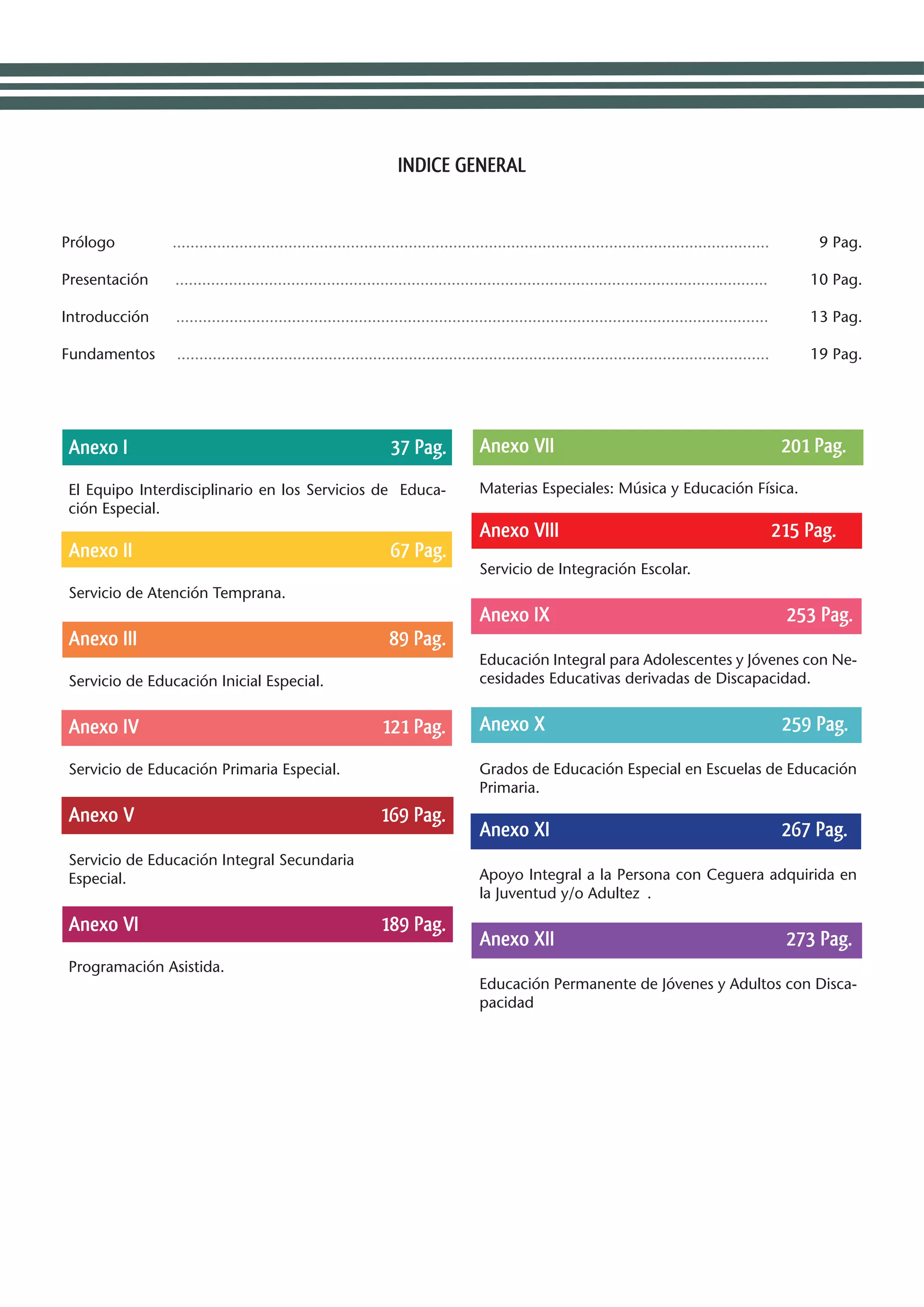 INDICE GENERAL


Prólogo        ......................................................................................................................................        9 Pag.
		
Presentación    .....................................................................................................................................       10 Pag.
	
Introducción    .....................................................................................................................................       13 Pag.
		
Fundamentos     .....................................................................................................................................       19 Pag.




Anexo I                                                         37 Pag.             Anexo VII                                                            201 Pag.
El Equipo Interdisciplinario en los Servicios de Educa-                             Materias Especiales: Música y Educación Física.
ción Especial.
                                                                                    Anexo VIII                                                          215 Pag.
Anexo II                                                        67 Pag.
                                                                                    Servicio de Integración Escolar.
Servicio de Atención Temprana.
                                                                                    Anexo IX                                                             253 Pag.
Anexo III                                                       89 Pag.
                                                                                    Educación Integral para Adolescentes y Jóvenes con Ne-
Servicio de Educación Inicial Especial.                                             cesidades Educativas derivadas de Discapacidad.	


Anexo IV                                                      121 Pag.              Anexo X                                                              259 Pag.

Servicio de Educación Primaria Especial.                                            Grados de Educación Especial en Escuelas de Educación
                                                                                    Primaria.	
Anexo V                                                       169 Pag.
                                                                                    Anexo XI                                                             267 Pag.
Servicio de Educación Integral Secundaria
Especial.                                                                           Apoyo Integral a la Persona con Ceguera adquirida en
                                                                                    la Juventud y/o Adultez	 .

Anexo VI                                                      189 Pag.
                                                                                    Anexo XII                                                            273 Pag.
Programación Asistida.
                                                                                    Educación Permanente de Jóvenes y Adultos con Disca-
		                                                                                  pacidad		
 