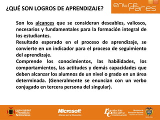 Son los  alcances  que se consideran deseables, valiosos, necesarios y fundamentales para la formación integral de los estudiantes. Resultado esperado en el proceso de aprendizaje, se convierte en un indicador para el proceso de seguimiento del aprendizaje. Comprende los conocimientos, las habilidades, los comportamientos, las actitudes y demás capacidades que deben alcanzar los alumnos de un nivel o grado en un área determinada. (Generalmente se enuncian con un verbo conjugado en tercera persona del singular). ¿QUÉ SON LOGROS DE APRENDIZAJE? 
