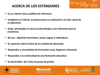 Es un criterio claro y público de referencia. Establecen el criterio, el proceso para su realización y el valor social de  su aplicación. Están  planteados en torno al aprendizaje y son referentes para la  enseñanza. No son : objetivos terminales, metas, logros e indicadores. Se  generan sobre la base de un modelo de educación. Responden a necesidades de formación Local, Regional y Nacional. Responden a la continuidad de una formación educativa. Se desarrollan  por ciclos de grupo de grados. ACERCA DE LOS ESTÁNDARES 