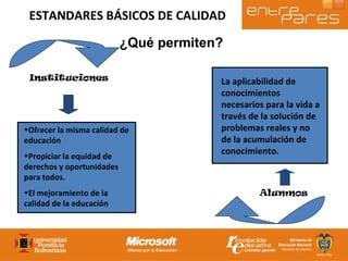 ESTANDARES BÁSICOS DE CALIDAD ¿Qué permiten? Instituciones Alumnos Ofrecer la misma calidad de educación Propiciar la equidad de derechos y oportunidades para todos. El mejoramiento de la calidad de la educación La aplicabilidad de conocimientos necesarios para la vida a través de la solución de problemas reales y no de la acumulación de conocimiento. 