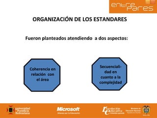 ORGANIZACIÓN DE LOS ESTANDARES Fueron planteados atendiendo  a dos aspectos: Coherencia en relación  con el área Secuenciali-dad en cuanto a la complejidad 