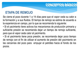 ETAPA DE REMOJO
CONCEPTOS BÁSICOS
Se cierra el pozo durante 1 a 14 días para que el vapor ceda su calor a
la formación y a sus fluidos. El tiempo de remojo se estima de acuerdo a
la experiencia en campo, por lo que se recomienda lo siguiente:
• Si el yacimiento tiene activos los mecanismos de producción primaria y
suficiente presión se recomienda dejar un tiempo de remojo suficiente,
para que el vapor ceda calor al yacimiento.
• Si el yacimiento tiene poca presión, se recomienda dejar poco tiempo
de remojo con el fin de utilizar el aumento de presión del yacimiento en
las cercanías del pozo para empujar el petróleo hacia el fondo de los
pozos.
 