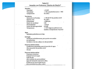 Lineamientos generales sobre simulacion 2