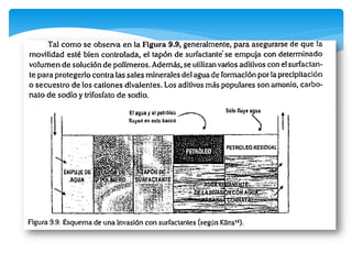 Lineamientos generales sobre simulacion 2