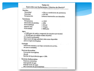 Lineamientos generales sobre simulacion 2