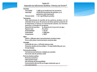 Lineamientos generales sobre simulacion 2