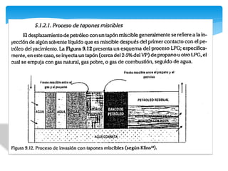 Lineamientos generales sobre simulacion 2