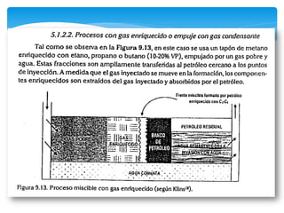 Lineamientos generales sobre simulacion 2