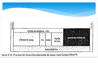 Lineamientos generales sobre simulacion 2