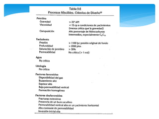 Lineamientos generales sobre simulacion 2