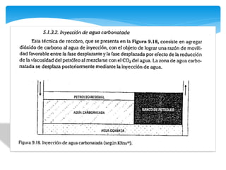 Lineamientos generales sobre simulacion 2