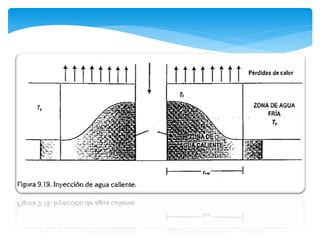 Lineamientos generales sobre simulacion 2