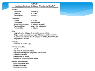 Lineamientos generales sobre simulacion 2