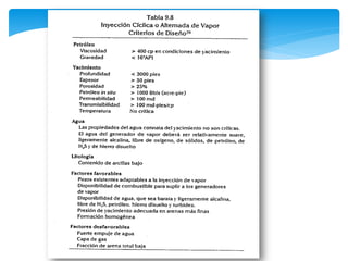 Lineamientos generales sobre simulacion 2