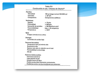 Lineamientos generales sobre simulacion 2