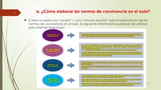 LINEAMIENTOS PARA LA GESTIÓN DE LA CONVIVENCIA ESCOLAR-31279-COLCA.pptx