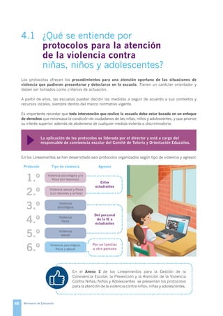 Lineamientos para la gestión de la convivencia escolar, la prevención y ...