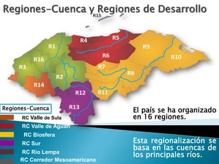 Regiones-Cuenca y Regiones de Desarrollo




Regiones-Cuenca                  El país se ha organizado
      RC Valle de Sula           en 16 regiones.
      RC Valle de Aguan
      RC Biosfera
      RC Sur                     Esta regionalización se
                                 basa en las cuencas de
     RC Rio Lempa
                                 los principales ríos.
     RC Corredor Mesoamericano
 