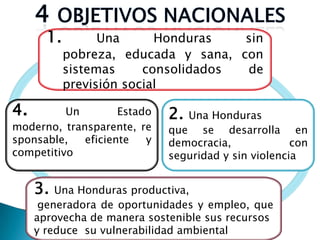 1.         Una      Honduras   sin
            pobreza, educada y sana, con
            sistemas     consolidados de
            previsión social

4.        Un        Estado   2. Una Honduras
moderno, transparente, re    que se desarrolla en
sponsable,   eficiente   y   democracia,             con
competitivo                  seguridad y sin violencia


     3.  Una Honduras productiva,
      generadora de oportunidades y empleo, que
     aprovecha de manera sostenible sus recursos
     y reduce su vulnerabilidad ambiental
 