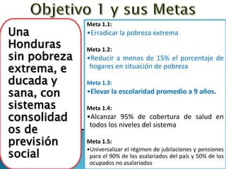 Meta 1.1:
Una           •Erradicar la pobreza extrema
Honduras      Meta 1.2:
sin pobreza   •Reducir a menos de 15% el porcentaje de
extrema, e     hogares en situación de pobreza

ducada y      Meta 1.3:
sana, con     •Elevar la escolaridad promedio a 9 años.
sistemas      Meta 1.4:
consolidad    •Alcanzar 95% de cobertura de salud en
os de
               todos los niveles del sistema

previsión     Meta 1.5:

social
              •Universalizar el régimen de jubilaciones y pensiones
               para el 90% de los asalariados del país y 50% de los
               ocupados no asalariados
 