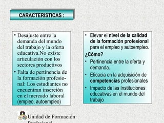 Unidad de Formación
• Desajuste entre la
demanda del mundo
del trabajo y la oferta
educativa.No existe
articulación con los
sectores productivos
• Falta de pertinencia de
la formación profesio-
nal: Los estudiantes no
encuentran inserción
en el mercado laboral
(empleo, autoempleo)
• Elevar el nivel de la calidad
de la formación profesional
para el empleo y autoempleo.
¿Cómo?
• Pertinencia entre la oferta y
demanda.
• Eficacia en la adquisición de
competencias profesionales
• Impacto de las Instituciones
educativas en el mundo del
trabajo
CARACTERISTICAS :CARACTERISTICAS :
 