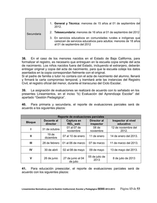 1. General y Técnica: menores de 15 años al 01 de septiembre del
                              2012.
                           2. Telesecundaria: menores de 16 años al 01 de septiembre del 2012
    Secundaria
                           3. En servicios educativos en comunidades rurales e indígenas que
                              carezcan de servicios educativos para adultos: menores de 18 años
                              al 01 de septiembre del 2012




38.     En el caso de los menores nacidos en el Estado de Baja California, para
formalizar el registro, es necesario que entreguen en la escuela copia simple del acta
de nacimiento. Los niños nacidos fuera del Estado, incluyendo el extranjero, deberán
entregar original y copia del acta de nacimiento, para que la escuela coteje los datos
asentados en la copia correspondan fielmente con el original.
Si el padre de familia o tutor no contara con el acta de nacimiento del alumno, llenará
y firmará la carta compromiso temporal, y tramitará ante las instancias del Registro
Civil, el registro oficial del menor, durante el transcurso del Ciclo Escolar.

39.   La asignación de evaluaciones se realizará de acuerdo con lo señalado en los
presentes Lineamientos, en el inciso “b) Evaluación del Aprendizaje Escolar” del
apartado “Gestión Pedagógica”.

40.   Para primaria y secundaria, el reporte de evaluaciones parciales será de
acuerdo a los siguientes plazos:

                               Reporte de evaluaciones parciales
                    Docente al       Captura en      Director al                       Inspector al nivel
    Bloque
                      director        REL_web         inspector                           educativo
                                     01 al 07 de        08 de                         12 de noviembre del
        I          31 de octubre
                                     noviembre        noviembre                              2012.
                       19 de
        II                        07 al 10 de enero  11 de enero                     14 de enero del 2013.
                     diciembre
       III          28 de febrero      01 al 06 de marzo        07 de marzo          11 de marzo del 2013.

       IV            30 de abril       02 al 08 de mayo          09 de mayo          13 de mayo del 2013.

                                                                05 de julio de
       V             26 de junio        27 de junio al 04                              8 de julio de 2013
                                                                    2013
                                            de julio

41.   Para educación preescolar, el reporte de evaluaciones parciales será de
acuerdo con los siguientes plazos:




Lineamientos Normativos para la Gestión Institucional, Escolar y Pedagógica SEBS 2012-2013   Página 13 de 53
 