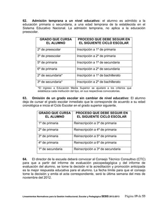 62.   Admisión temprana a un nivel educativo: el alumno es admitido a la
educación primaria o secundaria, a una edad temprana de la establecida en el
Sistema Educativo Nacional. La admisión temprana, no aplica a la educación
preescolar.

               GRADO QUE CURSA                     PROCESO QUE DEBE SEGUIR EN
                  EL ALUMNO                         EL SIGUIENTE CICLO ESCOLAR

             2º de preescolar                     Inscripción a 1º de primaria

             3º de preescolar                     Inscripción a 2º de primaria

             5º de primaria                       Inscripción a 1º de secundaria

             6º de primaria                       Inscripción a 2º de secundaria

             2º de secundaria*                    Inscripción a 1º de bachillerato

             3º de secundaria*                    Inscripción a 2º de bachillerato
              *El ingreso a Educación Media Superior se ajustará a los criterios que
              establezca cada institución del tipo, en sus respectivas convocatorias.

63.   Omisión de un grado escolar sin cambiar de nivel educativo: El alumno
deja de cursar el grado escolar inmediato que le corresponde de acuerdo a su edad
cronológica e inicia el Ciclo Escolar en el grado superior siguiente.

               GRADO QUE CURSA                   PROCESO QUE DEBE SEGUIR EN
                  EL ALUMNO                       EL SIGUIENTE CICLO ESCOLAR

              1º de primaria                   Reinscripción a 3º de primaria

              2º de primaria                   Reinscripción a 4º de primaria

              3º de primaria                   Reinscripción a 5º de primaria

              4º de primaria                   Reinscripción a 6º de primaria

              1º de secundaria                 Reinscripción a 3º de secundaria


64.   El director de la escuela deberá convocar al Consejo Técnico Consultivo (CTC)
para que a partir del informe de evaluación psicopedagógica y del informe de
evaluación del alumno, se tome la decisión si la acreditación y promoción anticipada
es la mejor respuesta educativa para el alumno. La fecha límite para que el consejo
tome la decisión y emita el acta correspondiente, será la última semana del mes de
noviembre del 2012.




Lineamientos Normativos para la Gestión Institucional, Escolar y Pedagógica SEBS 2012-2013   Página 19 de 53
 