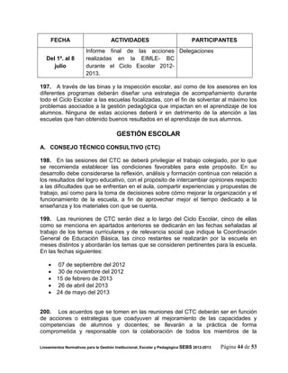 FECHA                           ACTIVIDADES                               PARTICIPANTES
                        Informe final de las acciones Delegaciones
   Del 1º. al 8         realizadas en la EIMLE- BC
      julio             durante el Ciclo Escolar 2012-
                        2013.

197. A través de las binas y la inspección escolar, así como de los asesores en los
diferentes programas deberán diseñar una estrategia de acompañamiento durante
todo el Ciclo Escolar a las escuelas focalizadas, con el fin de solventar al máximo los
problemas asociados a la gestión pedagógica que impactan en el aprendizaje de los
alumnos. Ninguna de estas acciones deberá ir en detrimento de la atención a las
escuelas que han obtenido buenos resultados en el aprendizaje de sus alumnos.

                                        GESTIÓN ESCOLAR
A. CONSEJO TÉCNICO CONSULTIVO (CTC)

198. En las sesiones del CTC se deberá privilegiar el trabajo colegiado, por lo que
se recomienda establecer las condiciones favorables para este propósito. En su
desarrollo debe considerarse la reflexión, análisis y formación continua con relación a
los resultados del logro educativo, con el propósito de intercambiar opiniones respecto
a las dificultades que se enfrentan en el aula, compartir experiencias y propuestas de
trabajo, así como para la toma de decisiones sobre cómo mejorar la organización y el
funcionamiento de la escuela, a fin de aprovechar mejor el tiempo dedicado a la
enseñanza y los materiales con que se cuenta.

199. Las reuniones de CTC serán diez a lo largo del Ciclo Escolar, cinco de ellas
como se menciona en apartados anteriores se dedicarán en las fechas señaladas al
trabajo de los temas curriculares y de relevancia social que indique la Coordinación
General de Educación Básica, las cinco restantes se realizarán por la escuela en
meses distintos y abordarán los temas que se consideren pertinentes para la escuela.
En las fechas siguientes:

     07 de septiembre del 2012
     30 de noviembre del 2012
     15 de febrero de 2013
     26 de abril del 2013
     24 de mayo del 2013


200. Los acuerdos que se tomen en las reuniones del CTC deberán ser en función
de acciones o estrategias que coadyuven al mejoramiento de las capacidades y
competencias de alumnos y docentes; se llevarán a la práctica de forma
comprometida y responsable con la colaboración de todos los miembros de la

Lineamientos Normativos para la Gestión Institucional, Escolar y Pedagógica SEBS 2012-2013   Página 44 de 53
 