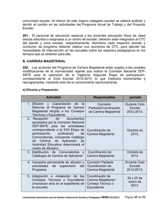 comunidad escolar. Al interior de este órgano colegiado escolar se deberá analizar y
decidir el cambio en las actividades del Programa Anual de Trabajo y del Proyecto
Escolar.

201. El personal de educación especial y los docentes educación física de clase
directa adscritos o asignados a un centro de escolar, deberán estar integrados al CTC
del plantel y zona escolar, respectivamente. Asimismo cada inspector escolar y
conductor de programa deberán realizar sus reuniones de CTC, para atender las
necesidades de intervención en las escuelas sobre los aspectos pedagógicos en los
tiempos que se destinen para ello.

B. CARRERA MAGISTERIAL
202. Las acciones del Programa de Carrera Magisterial están sujetas a las posibles
modificaciones de la normatividad vigente que realice la Comisión Nacional SEP-
SNTE para la operación de la Vigésima Segunda Etapa de participación,
correspondiente al Ciclo Escolar 2012-2013; lo que implicará reorientarlas y
reprogramarlas, haciendo esto de su conocimiento oportunamente.

a) Difusión y Preparación

                     Actividad                                   Responsables                   período

    1. Difusión y Capacitación de la              Comisión                                   Durante Ciclo
       Reforma al Programa de Carrera Paritaria/Coordinación                                    Escolar
       Magisterial dirigido a los Consejos de Carrera Magisterial                             2012-2013.
       Técnicos o Equivalente
    2. Recepción        de      documentos
       aprobados por la Comisión Nacional
       SEP-SNTE para las actividades
       correspondiente a la XXII Etapa de Coordinación de                                     Octubre de
       participación,     publicación   de Carrera Magisterial                                  2012.
       Convocatorias, incluyendo Catálogo
       de Centros de Aplicación (la
       Autoridad Educativa determinará el
       medio de difusión)
    3. Distribución de Convocatorias y Coordinación de                                        Octubre de
       Catálogos de Centros de Aplicación Carrera Magisterial                                   2012.

    4. Campaña permanente de difusión y Comisión Paritaria                                   Durante Ciclo
       actividades de supervisión del /Coordinación de                                          Escolar
       Programa                         Carrera Magisterial                                   2012-2013.

    5. Integración e instalación de los                    Coordinación de
                                                                                              24 y 25 de
       Consejos Técnicos o Equivalente                     Carrera Magisterial /
                                                                                               enero de
       (incorporar acta en el expediente de                Consejo Técnico o
                                                                                                2013.
       la escuela)                                         Equivalente


Lineamientos Normativos para la Gestión Institucional, Escolar y Pedagógica SEBS 2012-2013   Página 45 de 53
 