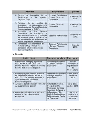 Actividad                                   Responsables                      período

    6. Período de Inscripción de los Docentes Participantes/
                                                                                                Noviembre de
       Participantes a   la  Vigésimo Consejo Técnico o
                                                                                                   2012.
       Segunda Etapa                  Equivalente

    7. Remisión de las cédulas de
       inscripción y de reinscripción a la                 Consejo Técnico o                    Noviembre de
       Coordinación de Carrera Magisterial                 Equivalente                             2012.
       (anexar copia de la CURP).
    8. Impresión      de      los   formatos
       Constancia      de    Inscripción   al
       Proceso de Evaluación (CIPE) por                                                         Diciembre de
                                                           Docentes Participantes
       los docentes para la aplicación de                                                           2012.
       los instrumentos de evaluación del
       Factor Preparación Profesional
    9. Verificación de la información del                  Docentes Participantes
       formato CIPE y solicitud de                                                                Enero de
                                                           / Consejo Técnico o
       corrección a la Coordinación de                                                             2013.
                                                           Equivalente
       Carrera Magisterial

b) Ejecución

                 Actividad                               Responsables                        Periodo

1. Elaboración, entrega y registro de                    Docentes participantes                  15 días
   PATCM, PAGE, PA, GDA, EME,                            a Consejo Técnico o                  posteriores a
   Puntaje Adicional y Aprovechamiento                   Equivalente.                        la publicación
   Escolar de Educación Especial.                                                                  de
                                                                                             Convocatoria.

2. Entrega y registro de ficha bimestral                 Docente Participante al             Enero, marzo
   de seguimiento de PATCM, PAGE,                        Consejo Técnico o                    y mayo de
   PA, GDA, EME, Puntaje Adicional y                     Equivalente                            2013.
   Aprovechamiento Escolar de
   Educación Especial
3. Aplicación de la Evaluación del Factor                Autoridad Educativa /                22 al 26 de
   Aprovechamiento Escolar                               Coord. Gral. De                     Abril de 2013.
                                                         Oficinas de Servicios
                                                         Federales de Apoyo a
4. Aplicación de los instrumentos para                   la Educación / Dir.                  23 y 24 de
   evaluar el Factor Preparación                         Gral. de Evaluación de              mayo y 30 y
   Profesional                                           Políticas / Área Estatal            31 de mayo
                                                         de Evaluación                         de 2013.




Lineamientos Normativos para la Gestión Institucional, Escolar y Pedagógica SEBS 2012-2013      Página 46 de 53
 