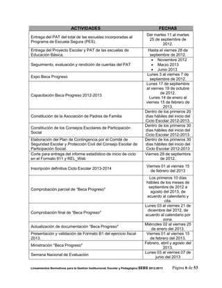 ACTIVIDADES                                                 FECHAS
                                                                               Del martes 11 al martes
Entrega del PAT del total de las escuelas incorporadas al
                                                                                25 de septiembre de
Programa de Escuela Segura (PES).
                                                                                        2012.
Entrega del Proyecto Escolar y PAT de las escuelas de                          Hasta el viernes 28 de
Educación Básica.                                                               septiembre de 2012.
                                                                                  Noviembre 2012
Seguimiento, evaluación y rendición de cuentas del PAT                            Marzo 2013
                                                                                  Junio 2013
                                                                              Lunes 3 al viernes 7 de
Expo Beca Progreso
                                                                                septiembre de 2012.
                                                                              Lunes 17 de septiembre
                                                                              al viernes 19 de octubre
                                                                                      de 2012.
Capacitación Beca Progreso 2012-2013
                                                                               Lunes 14 de enero al
                                                                             viernes 15 de febrero de
                                                                                        2013.
                                                                             Dentro de los primeros 20
Constitución de la Asociación de Padres de Familia                           días hábiles del inicio del
                                                                             Ciclo Escolar 2012-2013.
                                                                             Dentro de los primeros 30
Constitución de los Consejos Escolares de Participación
                                                                             días hábiles del inicio del
Social
                                                                             Ciclo Escolar 2012-2013.
Elaboración del Plan de Contingencia por el Comité de                        Dentro de los primeros 30
Seguridad Escolar y Protección Civil del Consejo Escolar de                  días hábiles del inicio del
Participación Social.                                                        Ciclo Escolar 2012-2013
Corte para entrega del informe estadístico de inicio de ciclo                Viernes 28 de septiembre
en el Formato 911 y REL_Web                                                           de 2012.
                                                                              Viernes 01 al viernes 15
Inscripción definitiva Ciclo Escolar 2013-2014
                                                                                de febrero del 2013
                                                                                Los primeros 10 días
                                                                              hábiles de los meses de
                                                                               septiembre de 2012 a
Comprobación parcial de “Beca Progreso"
                                                                                agosto del 2013, de
                                                                              acuerdo al calendario y
                                                                                          cita.
                                                                             Lunes 03 al viernes 21 de
                                                                               diciembre del 2012, de
Comprobación final de “Beca Progreso"
                                                                             acuerdo al calendario por
                                                                                         zona.
                                                                             Miércoles 02 al viernes 25
Actualización de documentación “Beca Progreso"
                                                                                 de enero del 2013.
Presentación y validación de Formato B1 del ejercicio fiscal                  Viernes 01 al viernes 15
2013.                                                                           de febrero del 2013.
                                                                             Febrero, abril y agosto del
Ministración “Beca Progreso"
                                                                                         2013.
                                                                             Lunes 03 al viernes 07 de
Semana Nacional de Evaluación
                                                                                    junio del 2013

Lineamientos Normativos para la Gestión Institucional, Escolar y Pedagógica SEBS 2012-2013   Página 6 de 53
 