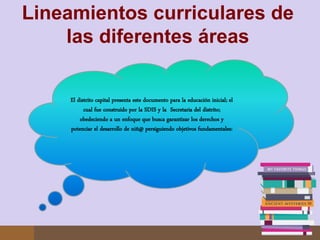 Lineamientos curriculares de
    las diferentes áreas


     El distrito capital presenta este documento para la educación inicial; el
           cual fue construido por la SDIS y la Secretaria del distrito;
         obedeciendo a un enfoque que busca garantizar los derechos y
     potenciar el desarrollo de niñ@ persiguiendo objetivos fundamentales:
 