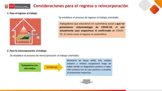 Consideraciones para el regreso o reincorporación
1. Para el regreso al trabajo
Trabajadores que estuvieron en cuarentena social y que no
presentaron sintomatología de COVID-19, ni son
actualmente caso sospechoso ni confirmado de COVID-
19. En estos casos el regreso es automático
Trabajadores con
alta médica
Emitido por
Ministerio de Salud, IAFAS, EPS, médico
tratante o médico ocupacional luego de
haber tenido un diagnóstico positivo o haber
sido contacto con un caso positivo y cumplido
el asilamiento respectivo.
2. Para la reincorporación al trabajo
Se establece el proceso de reincorporación al trabajo orientado:
Se establece el proceso de regreso al trabajo orientado:
 