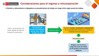 Consideraciones para el regreso o reincorporación
Para puestos con
elevada probabilidadde
generar causa directa
de daño a la salud
Empleador deberá
Brindar la revisión, actualización o reforzamiento
de los procedimientos técnicos que realizaba el
trabajador antes de la cuarentena
Presencial o virtual
Dirigidas a las funciones y
riesgos del puesto de trabajo,
uso de equipos y herramientas
peligrosas
Como consecuencia de
haber dejado de laborar
durante la cuarentena
3. Revisión y reforzamiento a trabajadores en procedimientos de trabajo con riesgo crítico según puesto de trabajo.
 