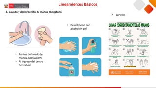 Lineamientos Básicos
3. Lavado y desinfección de manos obligatorio
• Puntos de lavado de
manos. UBICACIÓN
• Al ingreso del centro
de trabajo
• Desinfección con
alcohol en gel
• Carteles
 