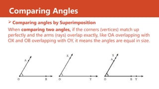 Comparing Angles
 Comparing angles by Superimposition
When comparing two angles, if the corners (vertices) match up
perfectly and the arms (rays) overlap exactly, like OA overlapping with
OX and OB overlapping with OY, it means the angles are equal in size.
 