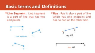 Basic terms and Definitions
Line Segment : Line segment
is a part of line that has two
end points.
Ray : Ray is also a part of line
which has one endpoint and
has no end on the other side.
 