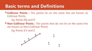 Basic terms and Definitions
Collinear Points : The points lie on the same line are known as
Collinear Points.
Eg: Points P,Q and R
Non-Collinear Points : The points that do not lie on the same line
are known as Non-Collinear Points
Eg: Points X,Y and Z
 
