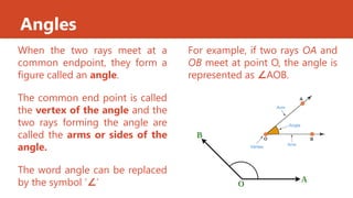 Angles
When the two rays meet at a
common endpoint, they form a
figure called an angle.
The common end point is called
the vertex of the angle and the
two rays forming the angle are
called the arms or sides of the
angle.
The word angle can be replaced
by the symbol ‘∠’
For example, if two rays OA and
OB meet at point O, the angle is
represented as ∠AOB.
 